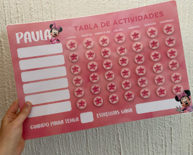 Tabla de actividades